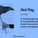 Arti Red Flag dalam Bahasa Gaul yang Banyak Digunakan di Medsos untuk Menggambarkan Sebuah Hubungan