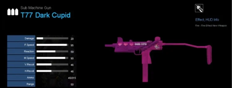 Review dan Cara Mendapatkan Dark Cupid Bundle di Game Point Blank