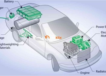 Mengenal Perbedaan Mendasar Mobil Hybrid dan Full Electric Vehicle (EV)