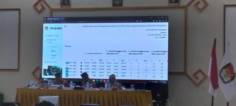 KPU Lampung Selatan Gelar Rapat Pleno Rekapitulasi Suara Pilkada 2024