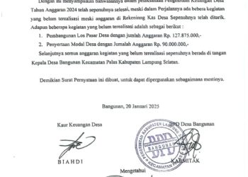 SkandalDesa: Kades Bangunan Diduga Gelapkan Rp 200 Juta, Akui Uang Ada di Tangannya!