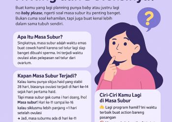 Kapan Sih Cewek Lagi Masa Subur? Ini Cara Gampang Buat Hitung dan Deteksinya!