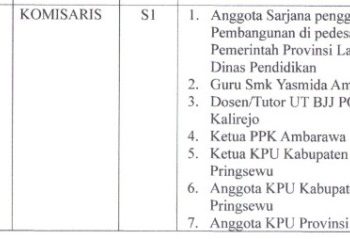 Deretan Jabatan Strategis Direksi BUMD Pringsewu, Siap Dongkrak Pendapatan Daerah?
