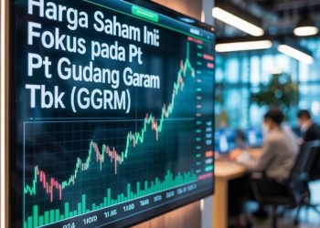 Saham GGRM Lagi Seret? Intip Aja Nih Update Terbarunya!