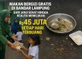 Makan Bergizi Gratis di Bandar Lampung: Janji Sehat Berujung Pemborosan Rp45 Juta per Hari
