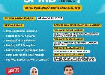Skandal Pendidikan Lampung: Yayasan Siger Prakarsa Bunda Catut Lambang Resmi Provinsi, Terancam Pidana Berat