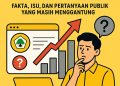 HF Golkar Kembali Trending, Dugaan Pernikahan Sirih dan Proyek SD 2025 Jadi Sorotan