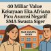 “Kekayaan 40 Miliar Eka Afriana Bikin Heboh! Isu Aset Negara untuk SMA Siger Makin Panas, DPRD Diminta Bertindak Cepat!”