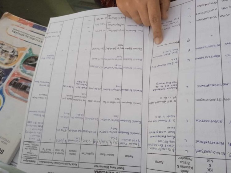 Kantor Yayasan Siger Prakarsa Bunda Misterius, RT dan Kelurahan Kalibalau Kencana Bingung Total