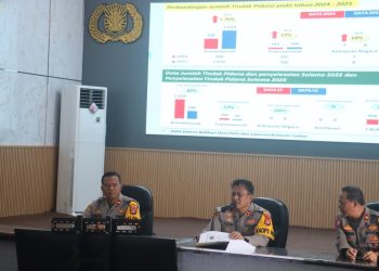Polres Lampung Selatan Paparkan Kinerja Kamtibmas 2025