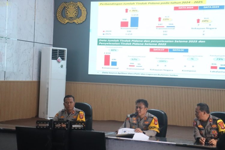 Polres Lampung Selatan Paparkan Kinerja Kamtibmas 2025