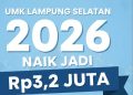 UMK Lampung Selatan 2026 Resmi Naik Awal Tahun