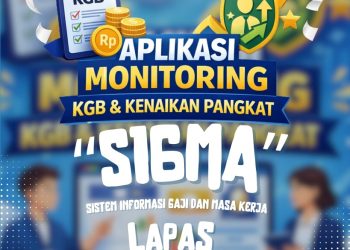Dari Magang ke Solusi Nyata, Aplikasi SIGMA Hadir di Lapas Kalianda
