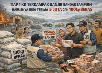 Dana Tak Terduga Pemkot Bandar Lampung Disorot Usai Bantuan Banjir Dinilai Minim
