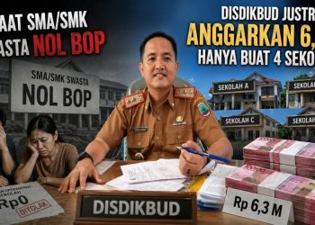 Disdik Lampung Digugat Soal Keadilan Anggaran, 4 Sekolah Dapat Rp6,3 M