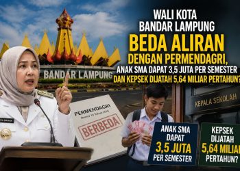 Kontroversi Anggaran Pendidikan: Hibah SMA Siger dan Insentif Kepsek Tuai Kritik