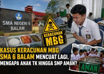Anak TK hingga SMP Aman, Mengapa Siswa SMA Negeri 6 Bandar Lampung Keracunan MBG?