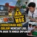 Anak TK hingga SMP Aman, Mengapa Siswa SMA Negeri 6 Bandar Lampung Keracunan MBG?