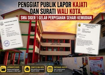 Abdullah Sani Lapor Kajati dan Surati Wali Kota, SMA Siger 1 Langsung Gelar Perpisahan