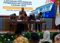 WTP Kembali Diraih, DPRD dan Pemkab Lampung Selatan Perkuat Sinergi Tata Kelola Keuangan