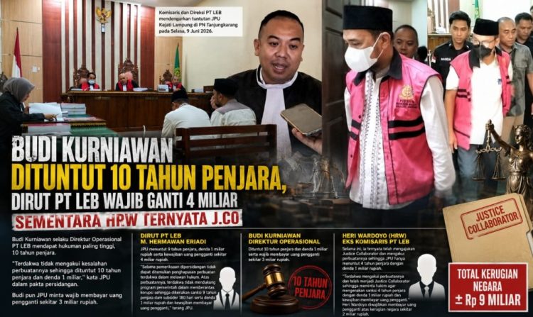 Sidang Tuntutan PT LEB: JPU Minta Budi Kurniawan Dipenjara 10 Tahun