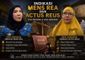 SMA Siger Kian Disorot, Dugaan Pelanggaran Regulasi Pendidikan Memicu Pertanyaan Publik