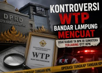 Publik Pertanyakan Integritas WTP Pemkot Bandar Lampung di Tengah Isu OTT KPK