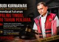 Budi Kurniawan: Kembalikan Dana PT LEB untuk Bayar Gaji Karyawan