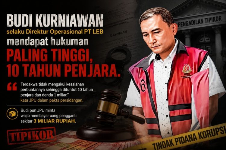 Budi Kurniawan: Kembalikan Dana PT LEB untuk Bayar Gaji Karyawan
