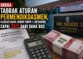 Dana BOS Rp400 Juta, Honor Honorer SMPN 1 Jatiagung Tembus Rp141 Juta