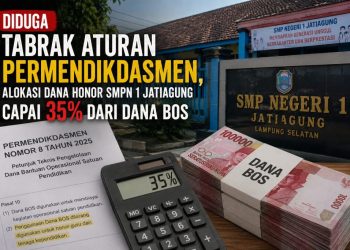 Dana BOS Rp400 Juta, Honor Honorer SMPN 1 Jatiagung Tembus Rp141 Juta