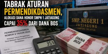 Dana BOS Rp400 Juta, Honor Honorer SMPN 1 Jatiagung Tembus Rp141 Juta