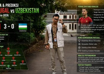 Usai Ditahan DR Kongo, Portugal Dituntut Menang Besar Lawan Uzbekistan