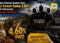 Potensi Besar Way Kanan Belum Maksimal, PAD dari Kekayaan Daerah Hanya 4,60 Persen