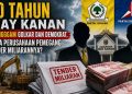Editorial: Dua Dekade Way Kanan di Bawah Golkar dan Demokrat, Saatnya Publik Awasi Tender APBD