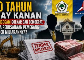 Editorial: Dua Dekade Way Kanan di Bawah Golkar dan Demokrat, Saatnya Publik Awasi Tender APBD