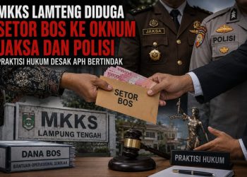 Dugaan Setoran BOS Rp1,8 Miliar di Lampung Tengah Mengemuka, MKKS Bungkam