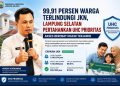 Pemkab Lampung Selatan Siapkan Rp87,62 Miliar Demi Jaga Status UHC Prioritas