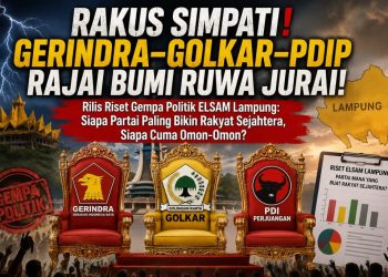 Gerindra 18,4 Persen, Golkar 14,2 Persen, PDIP 13,8 Persen, Ini Hasil Riset di Lampung