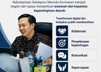 Perkuat Kepemimpinan Digital, Sekdaprov Marindo Dalami Strategi Ekonomi Digital dan Kebijakan Publik
