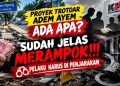 Rp21,7 Miliar Proyek Trotoar Sultan Agung, Reformasi Rakyat Desak Pengusutan Tuntas