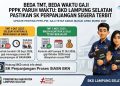 Masa Kontrak Berbeda, Gaji PPPK-PW Lampung Selatan Ikut Berbeda Waktu Pembayarannya