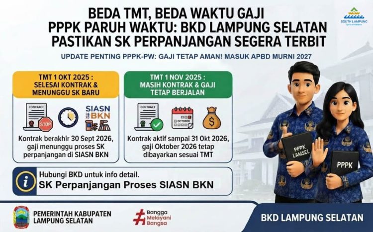 Masa Kontrak Berbeda, Gaji PPPK-PW Lampung Selatan Ikut Berbeda Waktu Pembayarannya